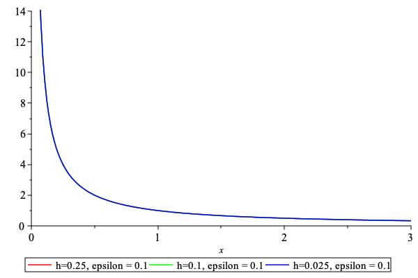 ../_images/LOG_BARRIER_0.jpeg