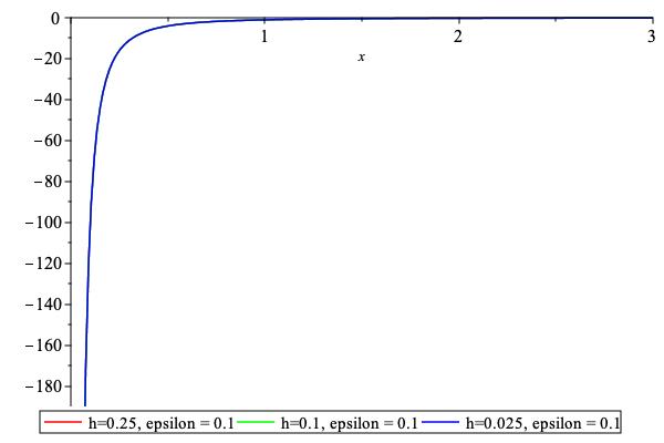 ../_images/LOG_BARRIER_1.jpeg