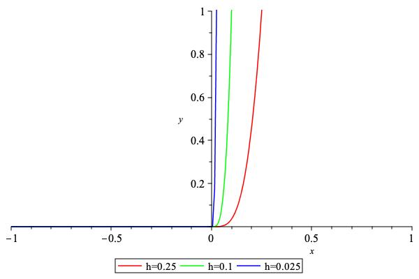 ../_images/WALL_POLYNOMIAL_0.jpeg
