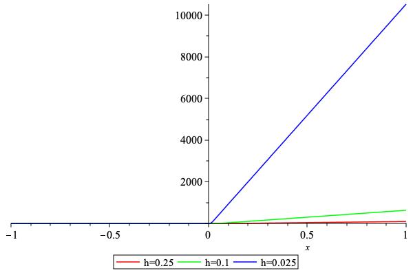 ../_images/WALL_POLYNOMIAL_1.jpeg
