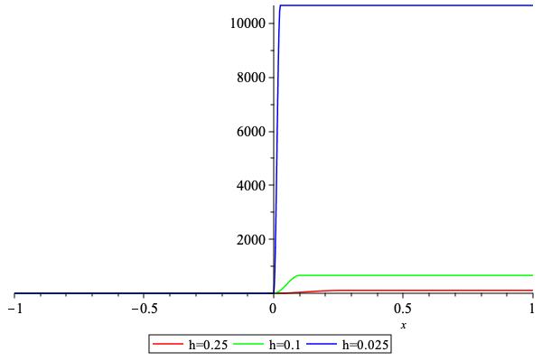 ../_images/WALL_POLYNOMIAL_2.jpeg