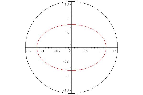 ../_images/ellipse.jpeg